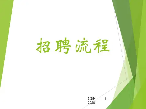 招聘流程PPT课件