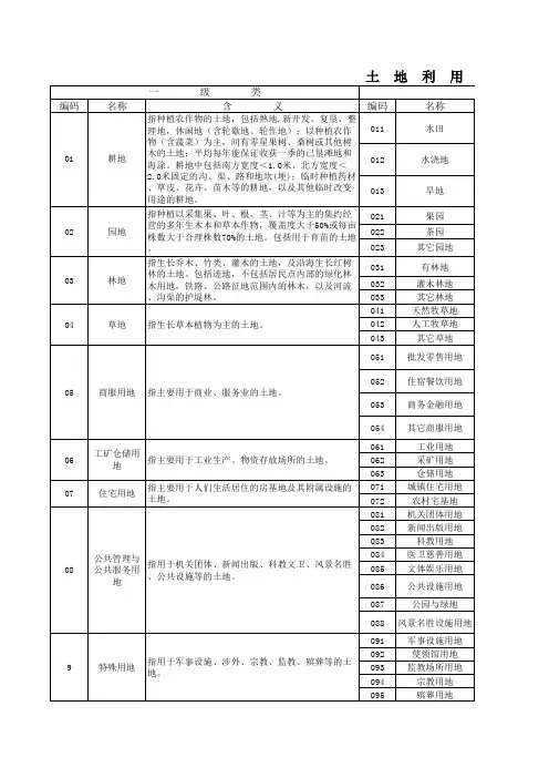 土地利用现状分类表
