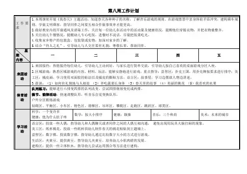 中班下学期第八周周计划