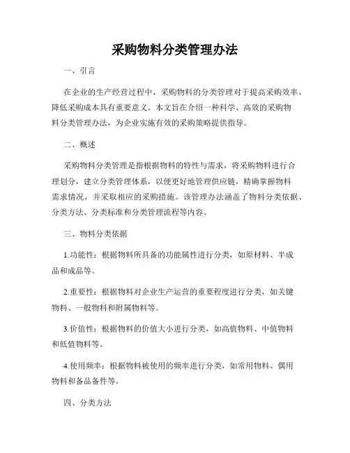 采购物料分类管理办法