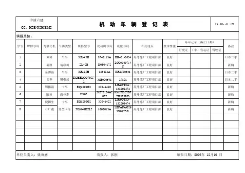 机动车辆登记表