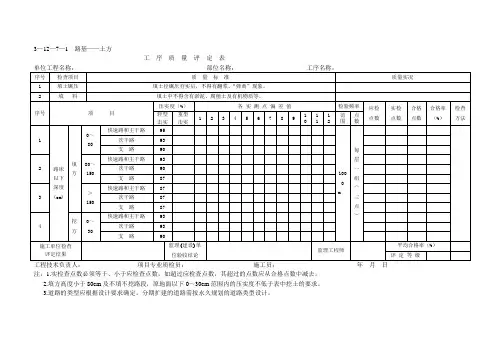 市政道路质量评定表(全套)