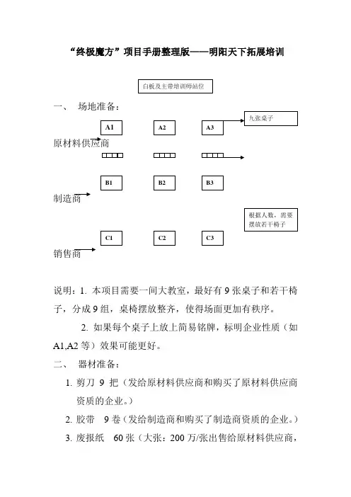 拓展培训项目—终极魔方室内沙盘完整版