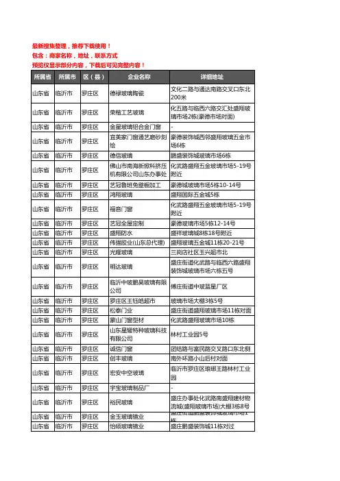 新版山东省临沂市罗庄区玻璃店企业公司商家户名录单联系方式地址大全108家