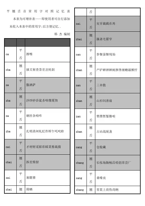 平翘舌音常用字对照记忆表