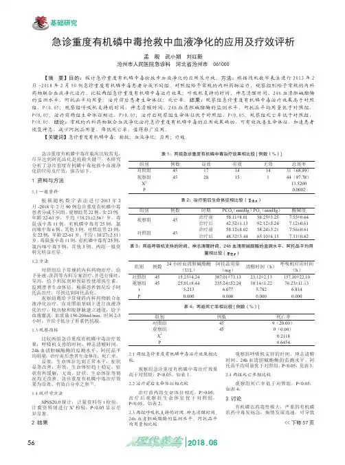 急诊重度有机磷中毒抢救中血液净化的应用及疗效评析