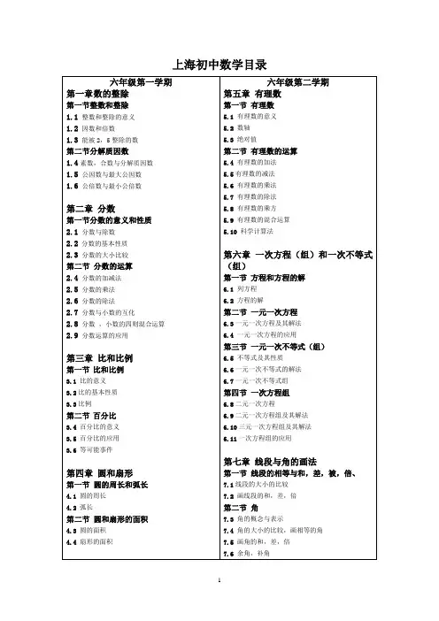 上海初中数学目录(沪教版)