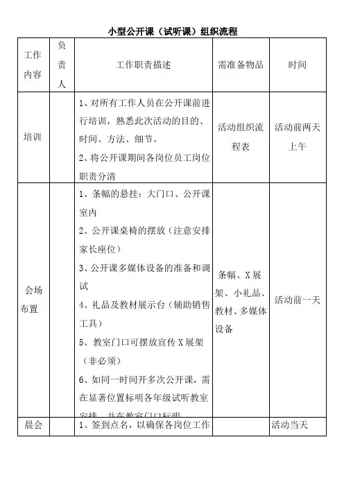 幼儿园试听课组织流程最新