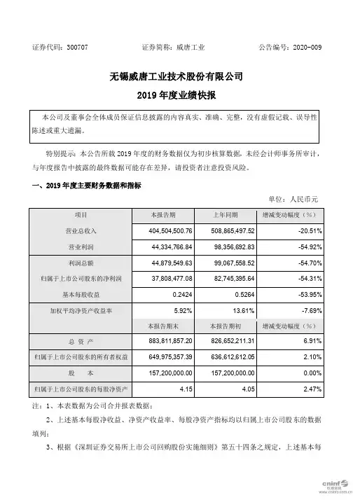 威唐工业：2019年度业绩快报
