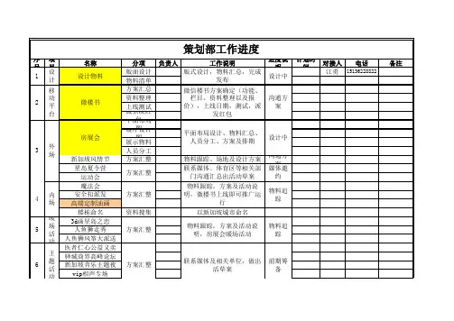 策划工作进度表