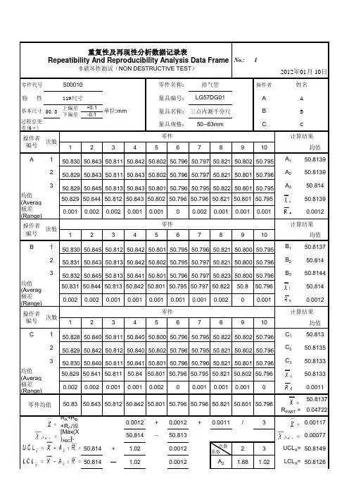 MSA分析实例
