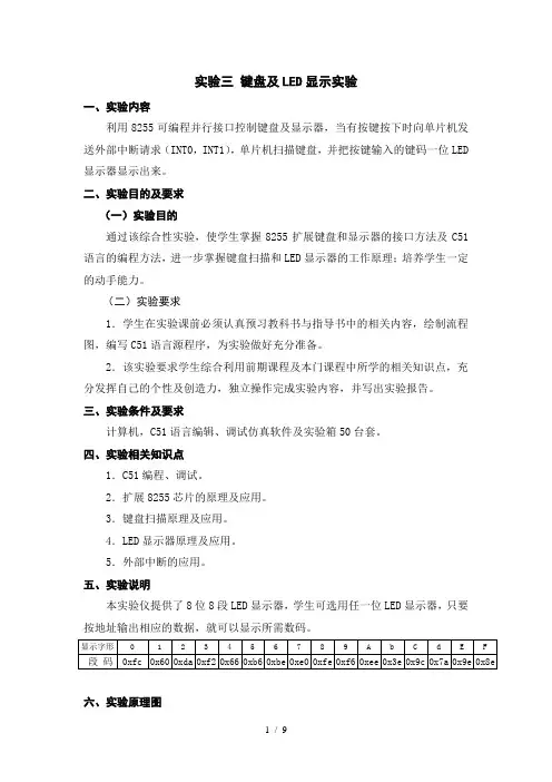 键盘及LED显示实验