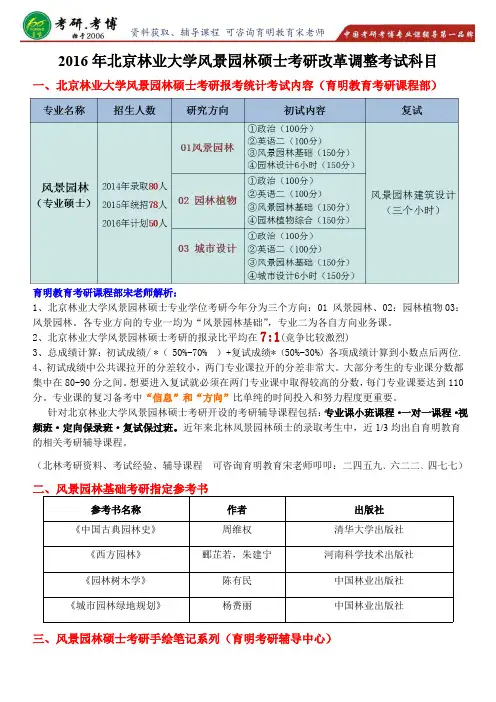 考研真题北京林业大学风景园林硕士考研大纲考研辅导考研复试分数线