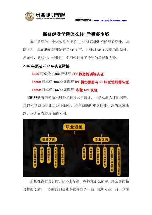 塞普健身学院怎么样 学费多少钱