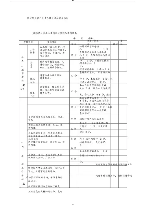 医院职能部门绩效考核方案