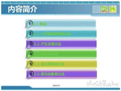 人工智能知识表示方法ppt课件