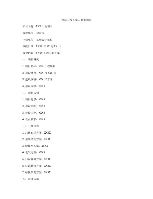 建筑工程方案方案审批表