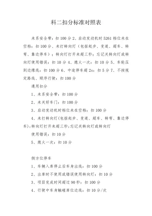 科二扣分标准对照表