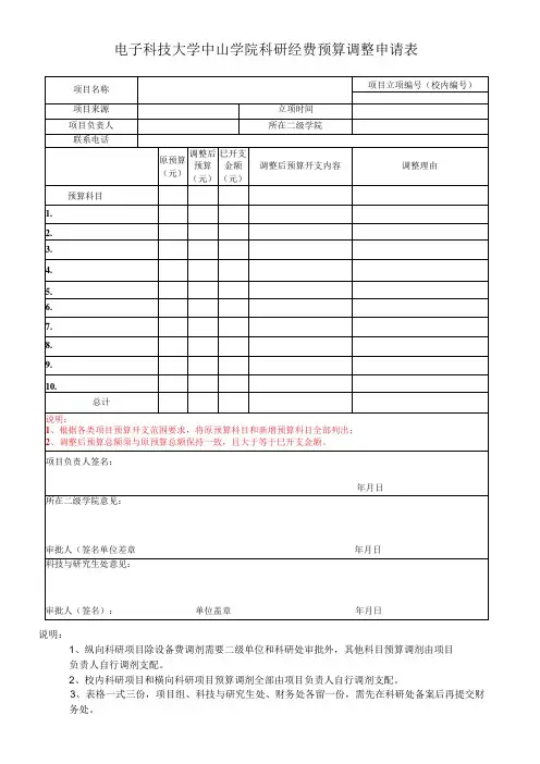 电子科技大学中山学院科研经费预算调整申请表