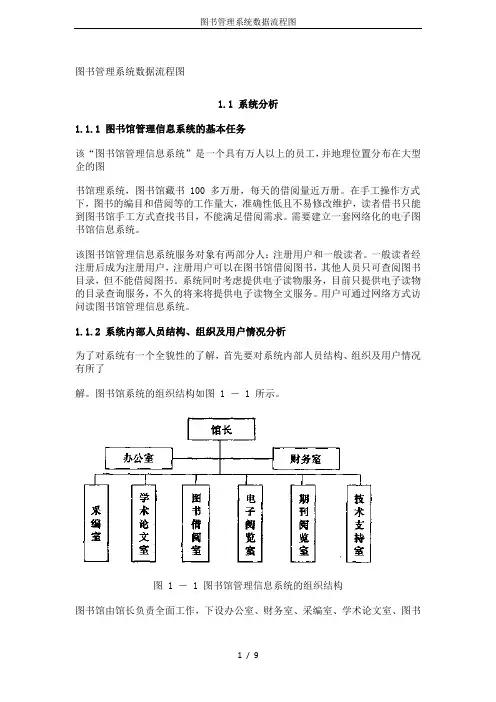 图书管理系统数据流程图