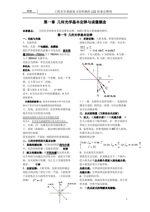 工程光学基础复习资料