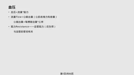 脓毒性休克PPT课件