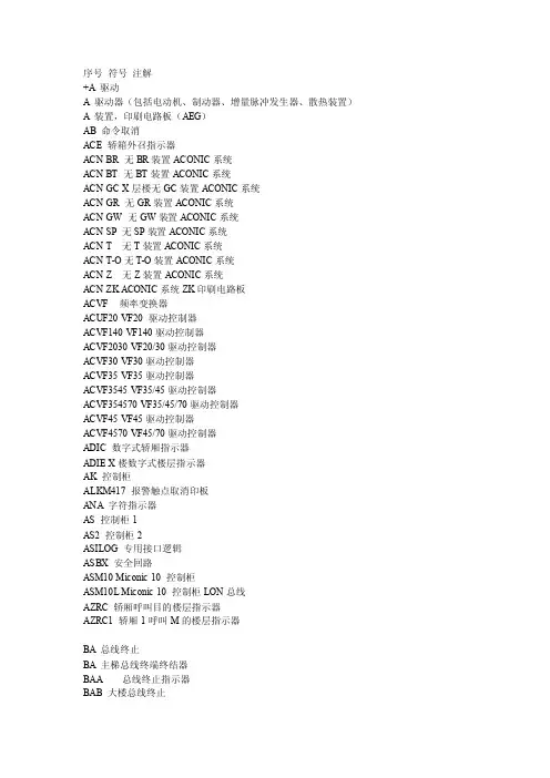 迅达电梯700p图纸英文代码翻译