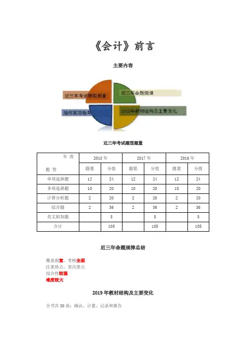 会计证(2019)考试辅导讲义 第01讲_前言