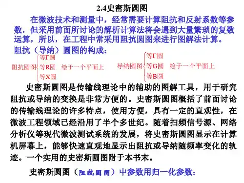 2.4史密斯圆图(2011完成)