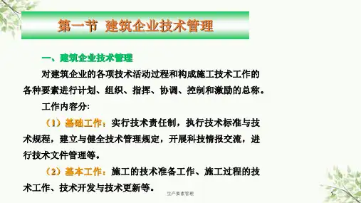 生产要素管理课件
