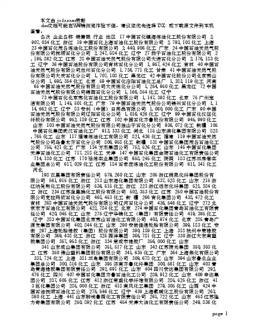 中国排名1000企业(化工行业)