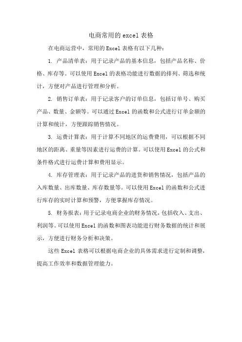 电商常用的excel表格