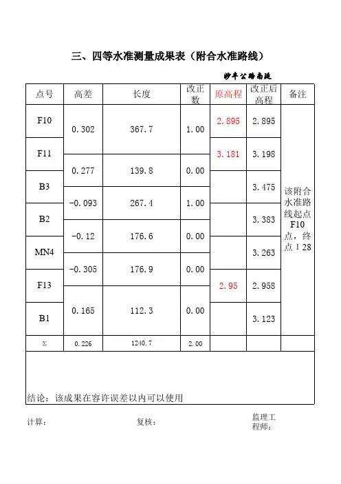 最新三、四等水准测量成果表(附合水准路线)