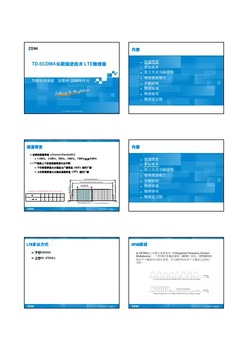 LTE物理层基本概念