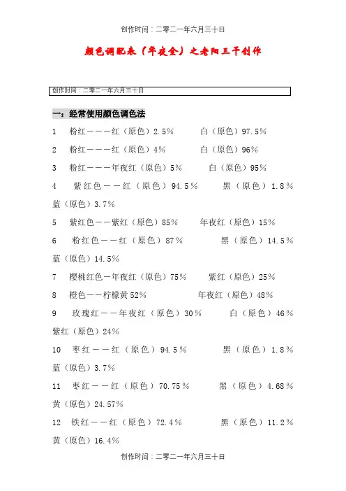 颜色调配表(大全)