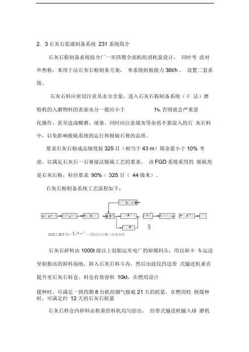 23石灰石浆液制备系统