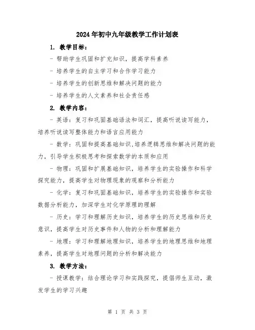 2024年初中九年级教学工作计划表