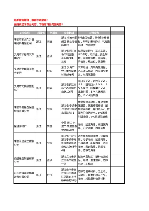 新版浙江省防静电海绵工商企业公司商家名录名单联系方式大全15家