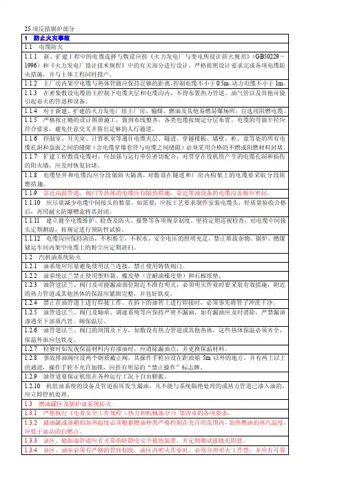 25项反措锅炉部分