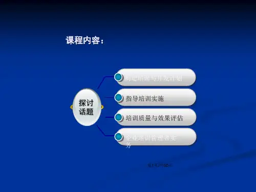 企业培训与开发教案