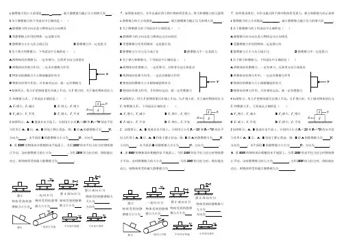 静摩擦力的大小范围是