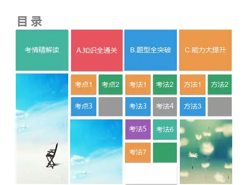 高考物理全国通用一轮总复习课件专题8静电场共105