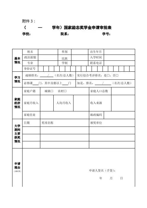 国家励志奖学金申请审批表