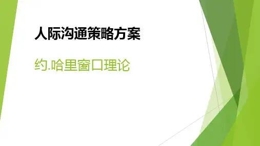 人际沟通策略方案_约哈里窗口