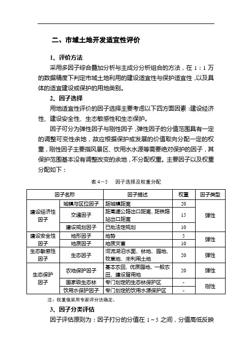 建设用地适宜性评价