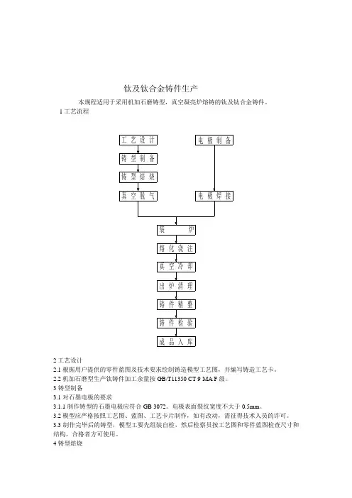 钛及钛合金铸件生产过程