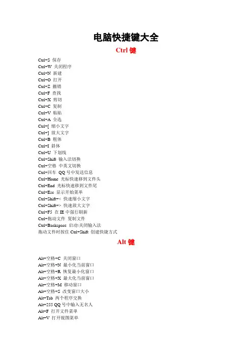 电脑常用快捷键大全