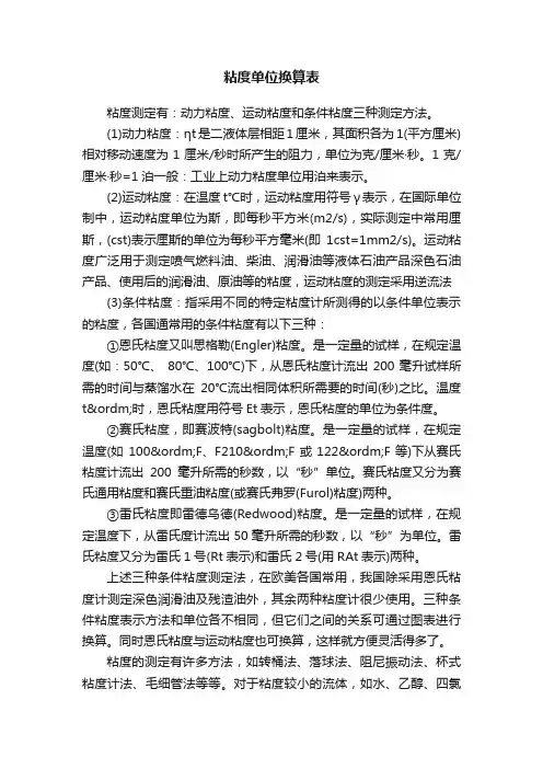 粘度单位换算表