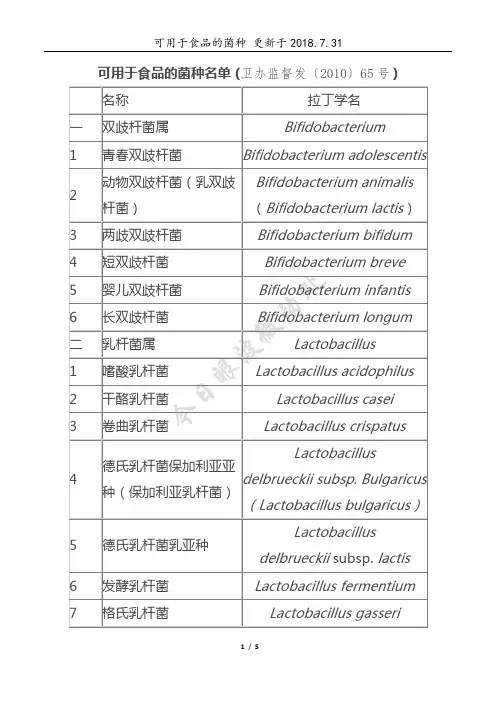 可用于食品的菌种名单2018.7.31