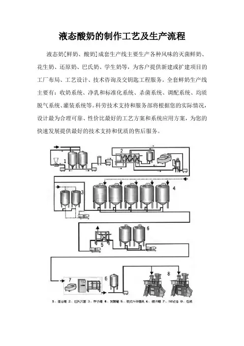 液态酸奶的制作工艺及生产流程
